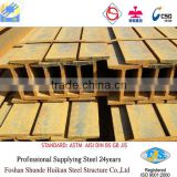 Hot Roll I-Beam steel i-beam sizes(SS400 Q235B)