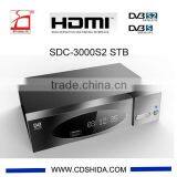 Satellite tv Receiver