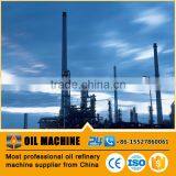 HDC090 ISO CE Proved GB Standard Major Oil Refineries Refinery Oil and Gas Refining of Crude Oil Process thumbnail-1