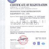 ISO9001