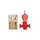 API6A Safety Valve System Split Type (Pressure From Hand Pump)