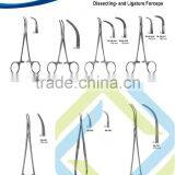 81 Dissecting And Ligature Forceps