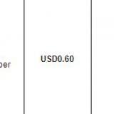 Rubber Bungee Cord Set 1pc Luggage Straps Bicycle Bandage Tie thumbnail-3