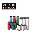 HR-007 Compressed Air Filter Element