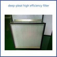 Aluminum Frame and Aluminum Partition High-efficiency Filter thumbnail-1