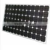 75W Monocrystalline Solar Panel Module From China Manufacturer