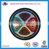 Underground Steel Wire Armoured Power Cables Size thumbnail-6