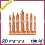 top quality copper earth conductor cable
