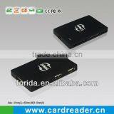 Combo Card Reader