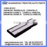AIR FILTER 17801-87215 FOR DAIHATSU MOVE(L6,L9)94- CUORE V 96-98 CUORE IV 94-98 thumbnail-1