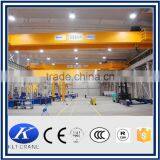 160 Ton European Overhead Crane thumbnail-2