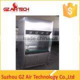 TGH-1200 Fume Hood thumbnail-1