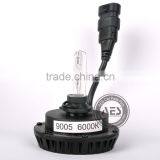 One and for All Hid Xenon Kit