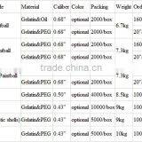 Gelatin Paintball Balls From China Manufacturer thumbnail-4