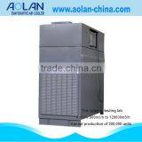 Indirect Industry Air Cooler Without Humidity Added for Computer Room thumbnail-3