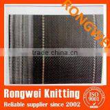 Anti- Insect Net for Greenhouse ,orcard ,vineyard