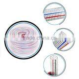 Steel Wire Reinforced Spring Pvc Hose Pipe thumbnail-5