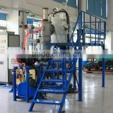 Multi- function vacuum experiment furnace for laboratory