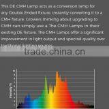 Indoor Hydroponic Grow Systems Greenhouse DE 630W CMH Lamp thumbnail-4