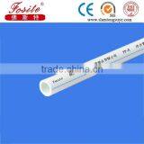 Cold and Hot Water Popular Ppr Pipe Sizes Chart thumbnail-3