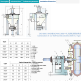 Vertical Shaft Slurry Froth Pump thumbnail-5