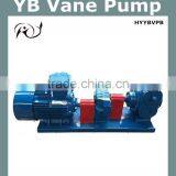 YB Vane Pump High Pressure Pump thumbnail-1