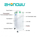 Air Disinfector ZWV-Y-1200-2 thumbnail-2