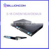 Duplex 4+1 Channel CWDM Multiplexer DeMultiplexer 1270-1610nm With Upgrade Port