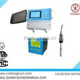 DMD-99 Online Conductivity Monitor/manufacturer/high Quality