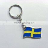 Country Flag Keychain