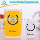 2016 New Digital Motion Sensor Light 3.2V-5.5V Wireless Doorbell thumbnail-6