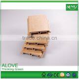 Customized Color Wpc Co-extrusion Wall Penal Interior/exterior /anti UV /painting thumbnail-3