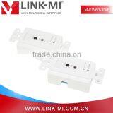 LINK-MI LM-EW60-3DIR North American Wall Plate 60m HDMI IR Extender 3D
