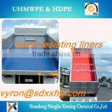 Wear-resisting Hdpe Pond Liner Sheet/anti-wear Liner for Truck&bunker/non-stick Liner for Construction thumbnail-1