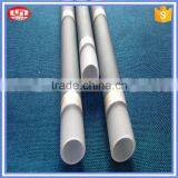 China Wholesale High Quality Heat Resistant Quartz Glass Tube