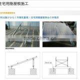 Solar C Shape Channel Photovoltaic Stents and Pv Stent U Channel Steel New thumbnail-3