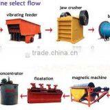 Casted Fixed Jaw Plate of Crusher Spare Parts thumbnail-6