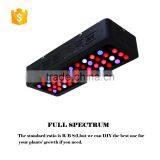 Full Spectrum Hydroponic Greenhouse LED Grow Light thumbnail-1