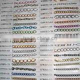 Chain thumbnail-1