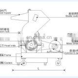 Plastic Crusher for Recycling Line Waste Plastic Crushing Machine Crushing Plastic Recycling Crusher thumbnail-4