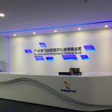 Guangzhou Huafei Ditong Medical Technology Co.,Ltd company overview - view 1 thumbnail