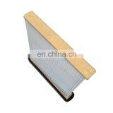 Polyester Dust Cartridge Filter,Industrial Air Cartridge Filter, High Efficiency Air Filter Cartridge Filter Manufacturer thumbnail-5