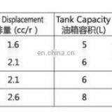 24volt 20mpa Semi-electric Stacker Truck Mini Hydraulic Power Pack With Hand Valve thumbnail-2