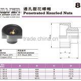 For Vertical Lathe and Metal Lathe Plastic Penetrated Knurled Nuts thumbnail-2