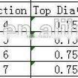 Chentilly02 TD-TS-29 Thin Body Hand Fishing Rods Tackle Tool Wholesales Pure Carbon Carp Rod Streams Fishing Rod