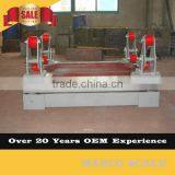 Explosion -proof Electronic Small Scale Weighing thumbnail-1