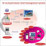 IC card petroleum retail management system