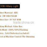 BT-4853 Hillary Clinton LED Desk Light thumbnail-2