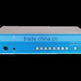 Analog Audio Routing Swicther