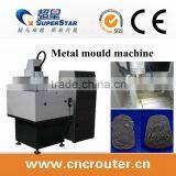 Shoe Mould MJ5040 Metal Engraving From China